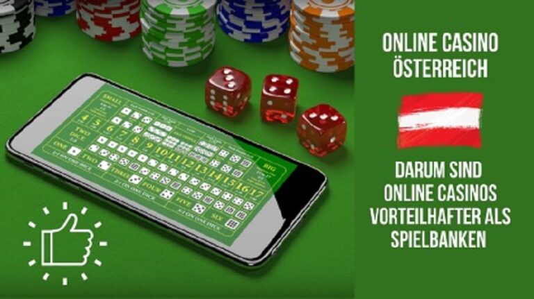 Arten von Online-Casinos mit Mindesteinzahlung